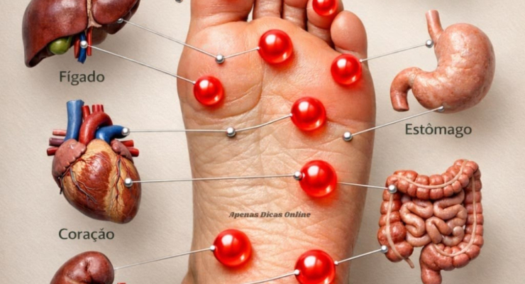 Reflexologia Podal